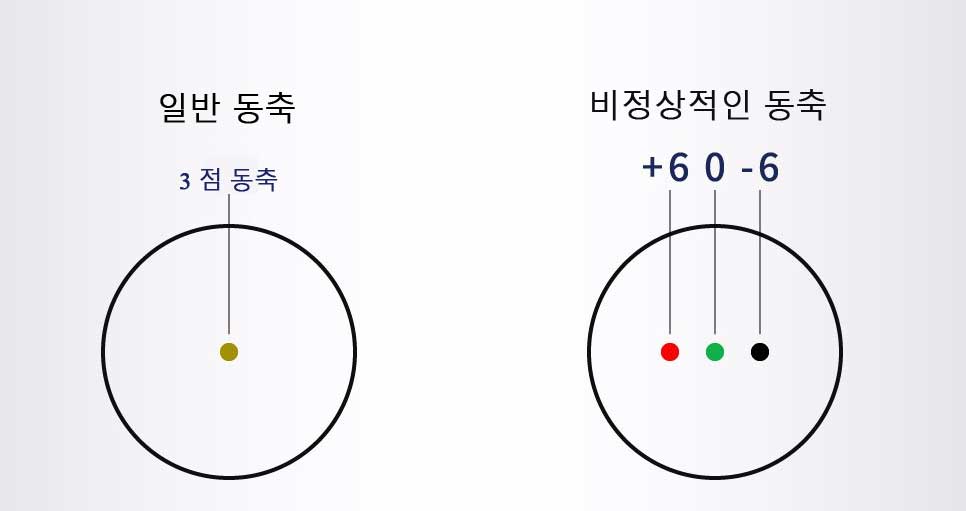 韩语轴.jpg